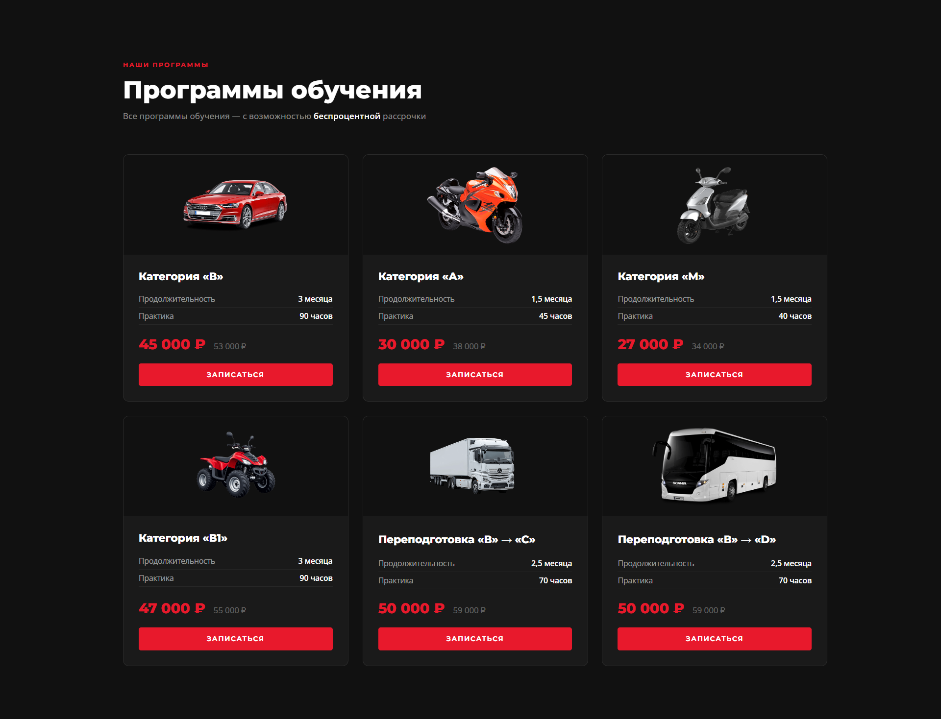 Программы обучения